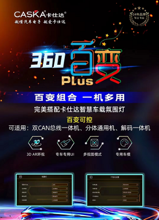 卡仕達百變PLUS 360全景出場，以性能游刃全場123.png