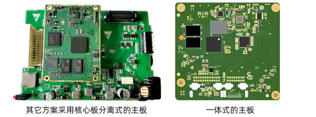 卡仕達百變PLUS 360全景出場，以性能游刃全場666.png